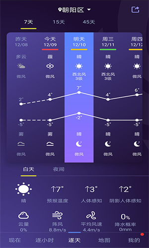 中国天气预报免费版